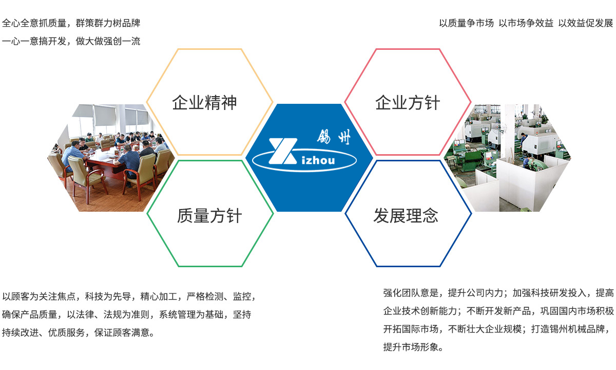 銘徽人才觀